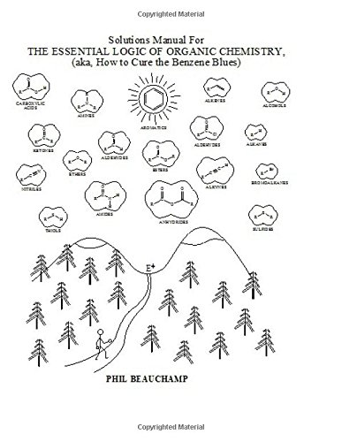 Solutions Manual For THE ESSENTIAL LOGIC OF ORGANIC CHEMISTRY