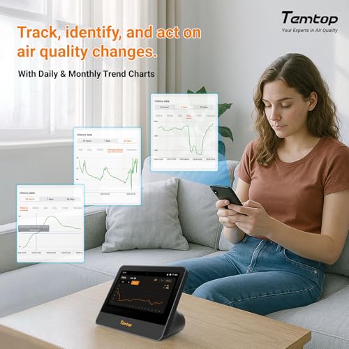 Image of Temtop WiFi Air Quality Monitor M100 2nd Gen, 7 Inch Touchscreen CO2 Detector & Air Quality Tester for PM2.5 PM10 TVOC Temperature Humidity, Air Analyzer for Home Office with LoRa Extension