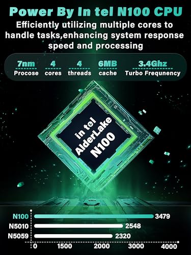 Image of 11 inch Green 2-in-1 Convertible Touchscreen Laptop, FHD (1920x1200) IPS Display, in tel N100 Processor, 16GB RAM 256GB SSD, Facial Recognition,Backlit KB, USB-C,Win 11 Pro for Students & Travel