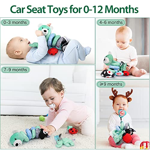 Lotfancy Carseat Toys For Infants 0-6 Months, Baby Spiral Hanging Stroller Toys For Crib Bar Bassinet, Newborn Car Seat Toys With Music Bb Squeaker Rattles- Blue Bear #TOP2