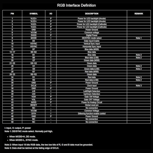 LUCKFOX 7inch IPS LCD Panel(Without PCB), RGB Interface Display Screen, 800x480 High Resolution, Full Color, 170° Wide Viewing Angle, for Miniature TVs, GPS Devices, Game Consoles, Car Displays, etc – Bild 5