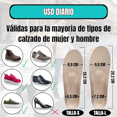 2 Pares de Plantillas Gel Hombre Trabajo y Mujer, Diseñadas por Profesionales, Alivio y Prevención del Dolor de Pies, Rodillas y Espalda, Especial para Fascitis Plantar (2 Pares Talla S (35-40)) - imagen 5