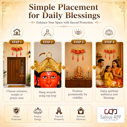 Image of Salvus APP SOLUTIONS Panchmukhi Hanuman Ji Face Wall Hanging for Protection and Blessings (Sindoori 7x4.5 Inch)