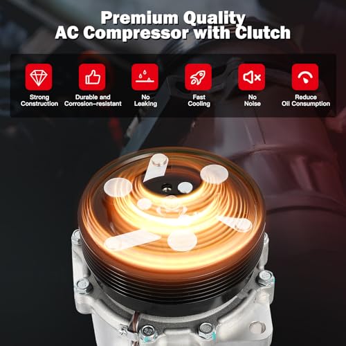 Image of CCIYU AC Compressor w /Clutch for Volkswagen Jetta 1.8L 2001-2005