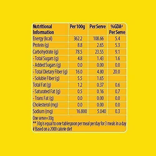 Green Jackfruit Flour | Helps in Blood Sugar Control | Organic Low Glycemic | 400g (Pack of 1) image 3