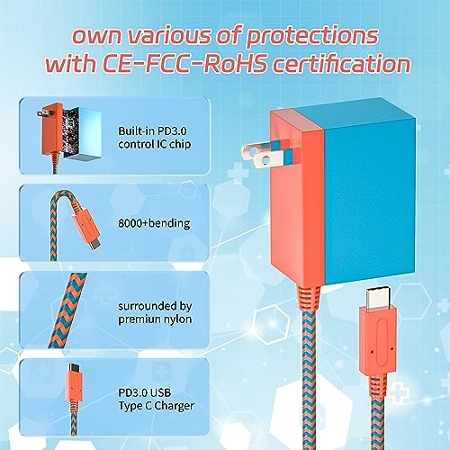 image for RGEEK Switch Charger for Nintendo Switch, AC Adapter Power Cord Charge