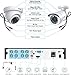 ZOSI H.265+ 1080p Home Security Camera System Indoor Outdoor, 5MP Lite CCTV DVR 8 Channel, 8 x 1080p Weatherproof Surveillance Bullet Dome Camera, Remote Access, Human Vehicle Detect (No Hard Drive)