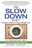 Algopix Similar Product 4 - The Slow Down Diet Eating for