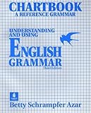Understanding and Using English Grammar: A Reference Grammar