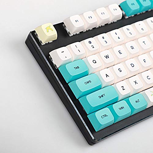 Keycaps ZDA Perfil PBT para Cherry MX 130 teclas miniatura 4