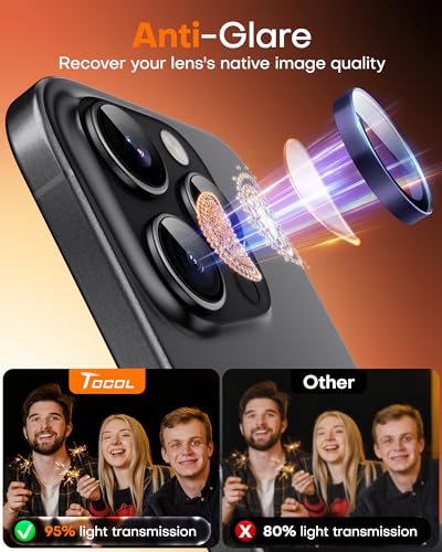 Image of TOCOL for iPhone 16 Pro Max Camera Lens Protector /iPhone 16 Pro Camera Lens Protector Tempered Glass HD Individual Scratch Resistant Cover Accessories Case Friendly 2 Pack(Purple)