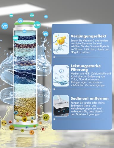 2 Pack Shower Filter for Hard Water Only for Asin:B0CX94PPVQ, B0D9VR54ST, B0CQY4ZT6K, B0D3ZXNJP7 - Image 4
