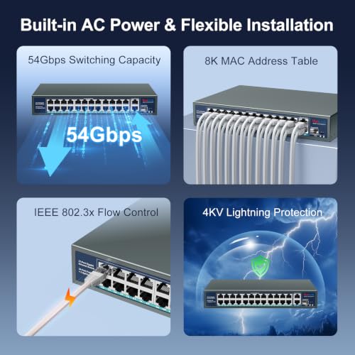 High Performance fiber network switch System product image