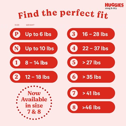 Huggies 00036000546453 Size 1 Diapers, Snug & Dry Newborn Diapers thumb #2