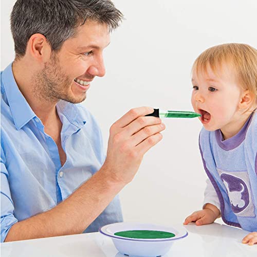 Basic Model 22 Pack Liquid Droppers For Kids Crafts, 5Ml Clear Medicine Eye Dropper, Silicone And Plastic Pipettes With Bulb Tip And Clean Brush For Candy Mold #TOP5