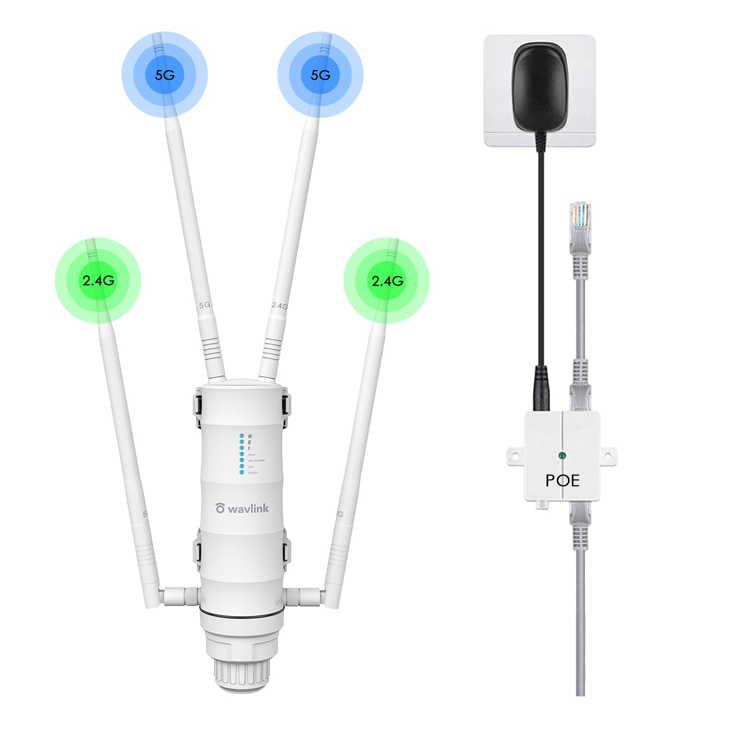 WAVLINKAC1200 Outdoor WiFi Extender Weatherproof, Outdoor Access Point with  PoE Dual Band 5GHz Up to 64 Connections Detachable Antennas