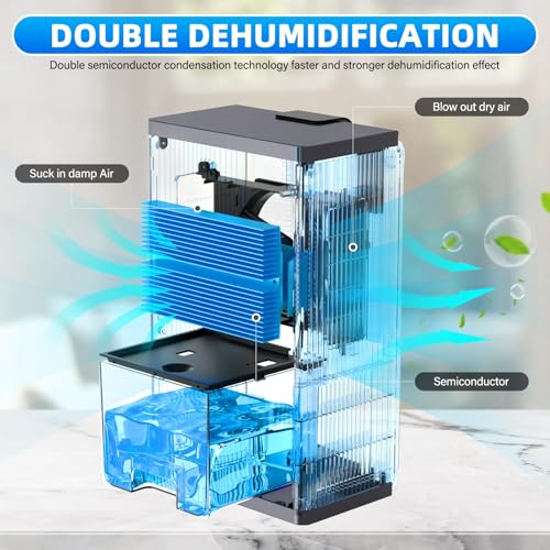 Reviews y listado de Deshumidificador silencioso bajo que puedes comprar esta semana. 29 Imagen adicional