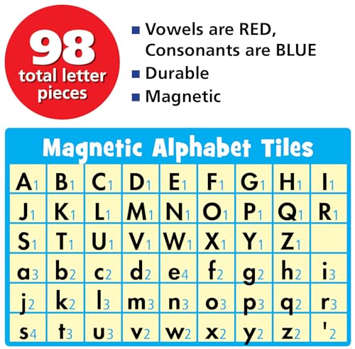 Lettres magnétiques alphabet PC-1421 avec code couleur pour l'école