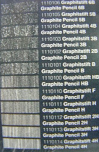 Lyra Rembrandt Art Design,chiari scuro amanti