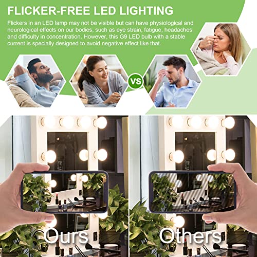 Image of 20 Pack LED Globe Light Bulbs 4000K Daylight E26 Base 60W Equivalent | 500LM, 5W, CRI 85+, Non-dimmable Standard Base LED Globe Light bulbs for Bathroom Vanity Mirror