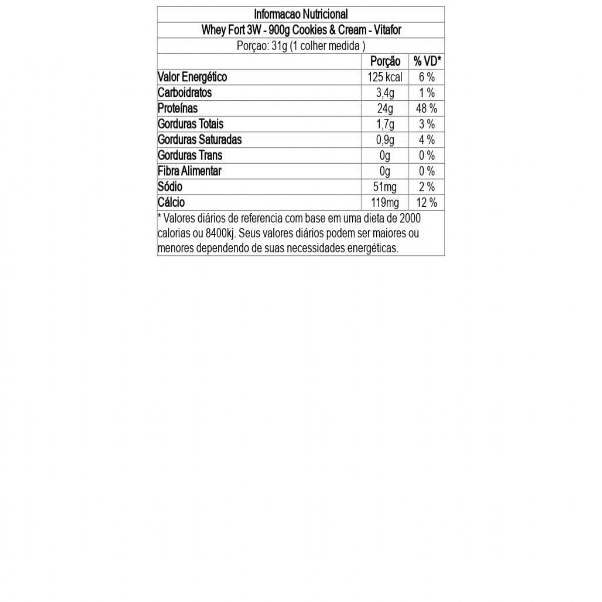Vitafor – Whey Fort 3W – 900g – Cookies n’ Cream em promoção! Veja a oferta e mais achadinhos de Vitaminas & Suplementos 3 Hoje é o melhor dia para comprar Vitafor – Whey Fort 3W – 900g – Cookies n’ Cream com aquele preço maroto! Promoção! Aproveite a oferta! 3