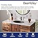 DeerValley DV-1U303B Black Undermount Bathroom Sink 18'' x 15'' Oval Ceramic Sink Bathroom Vessel Sink with Overflow Hole