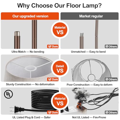 Image of Nintiue [Upgraded] Dimmable Floor Lamp, 1000 Lumens LED Edison Bulb Included, Modern Arc Standing Tall Brown Floor Lamp for Living Room Bedroom Office Dining Room