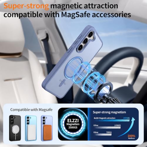 Image of Elzzi Magnetic Cover for Samsung S25 FE Case [MIL-Grade Drop Tested & Compatible with MagSafe] Translucent Matte TPU + Hard PC Back Cover, Anti-Scratch Shockproof Phone Case (Official Blue)