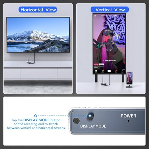 Image of ETZIN Wireless HDMI Transmitter and 4 Receivers, Portable HDMI Wireless Extender, Plug & Play200M /656FT 1080P HD for Stream Video & Audio from PC /Camera /TV-Box to Monitor /Projector /HD TV EPL-1547WA