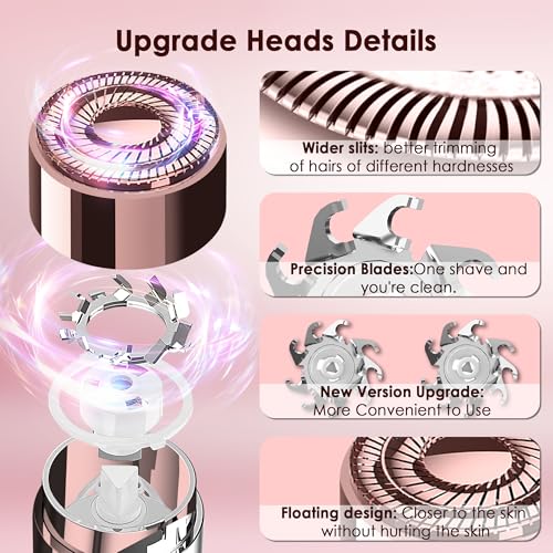 Depiladoras, Beauty Imagen adicional