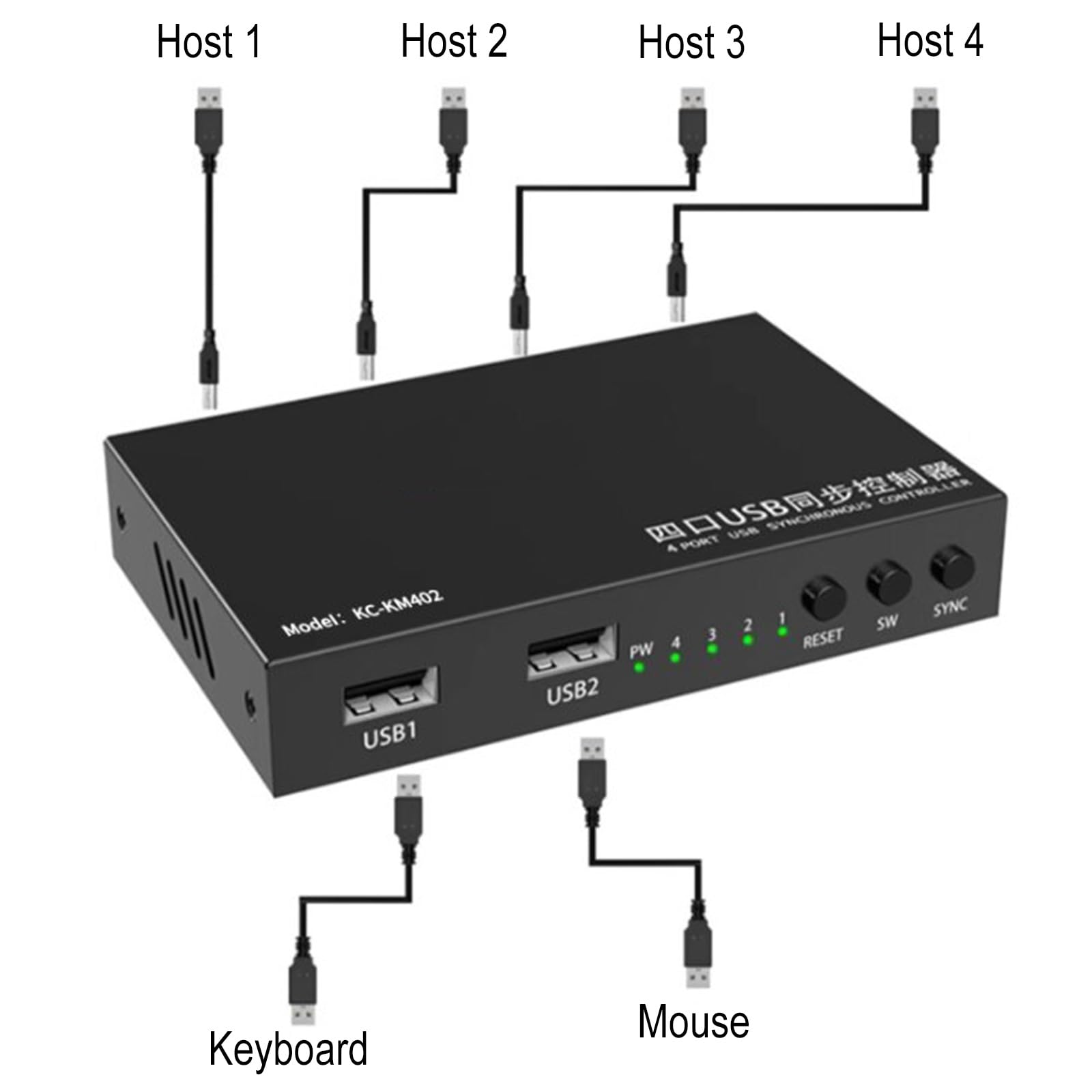 Conmutador/Distribuidor KVM - Sincronizador USB De 4/8 Puertos con Puerto De Alimentación. Múltiples Computadoras Y Teléfonos Celulares Comparten El Control del Mouse Y El Teclado(4 Ports)