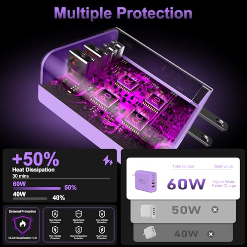 Image of USB C Fast Wall Charger Block, 2Pack 60W USBC Charging Cubes, 5-Port PD+QC Power Adapter Multiport Brick Type C Box Plug for Phone 17 /16 /15 /14 /13 /12 /11 /Pro Max /Plus, Pad Mini /Pro /S25 /S24-Purple