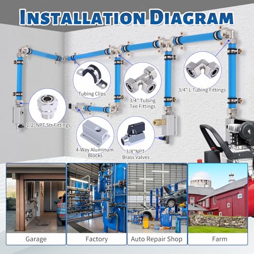 Image of 3 /4 inch x 50FT Shop Air Line Kit, 59PCS Compressed Air Piping Kit