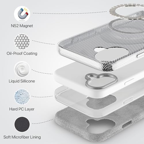 Image of eller sante Silicon Back Cover Case for iPhone 16 Plus Scratch Resistant TPU Shockproof 6ft Feet Drop Protection Support Mag-Safe Wireless Charging- White