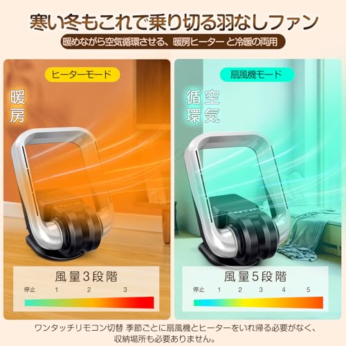 Zyntra 扇風機 静音 【2025年新型冷暖兼用・壁掛け・羽根なし】 サーキュレーター の商品画像 3