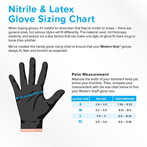 Modern Grip 16105-M Nitrile 6 mil Thickness Premium Disposable Gloves – Industrial and Household, Powder Free, Latex Free, Micro Textured for Superior Grip - Black - M (100 count)