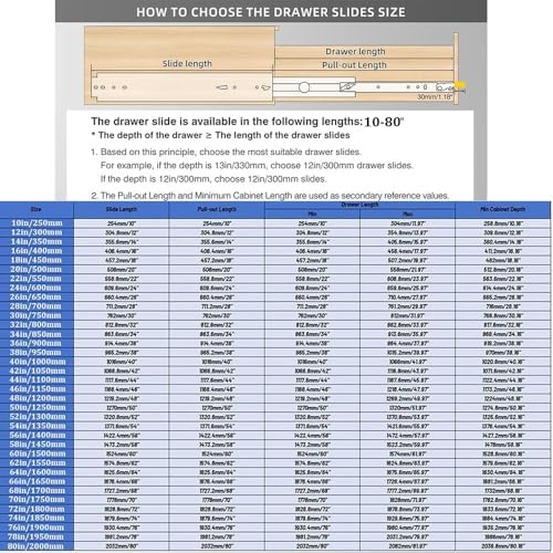 1 Pair with Lock Drawer Slides 500 Lb Load Capacity Heavy Duty Industrial Locking Rail 10 22 30 48 60 72 80inch Side Mount Full Extension Ball Bearing Rails Tool Box Runner(12 inch)