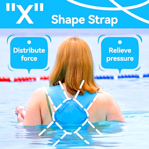 Image of Baby Carrier, Dual-Use Adjustable Baby Sling Support Infant Chest Holder with Drawstring Backpack for Newborn to Toddler 13-33 lbs Swimming Pool Beach Land (Blue)