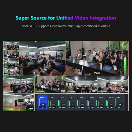High Performance 4K video switcher Bundle product image