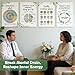SEOIFUNG 12 Pcs Mental Health Growth Mindset Change Posters Set (11x17