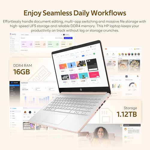 HP Stream Laptop 14" HD Intel N150 16GB RAM 128GB UFS + 1TB miniatura 3
