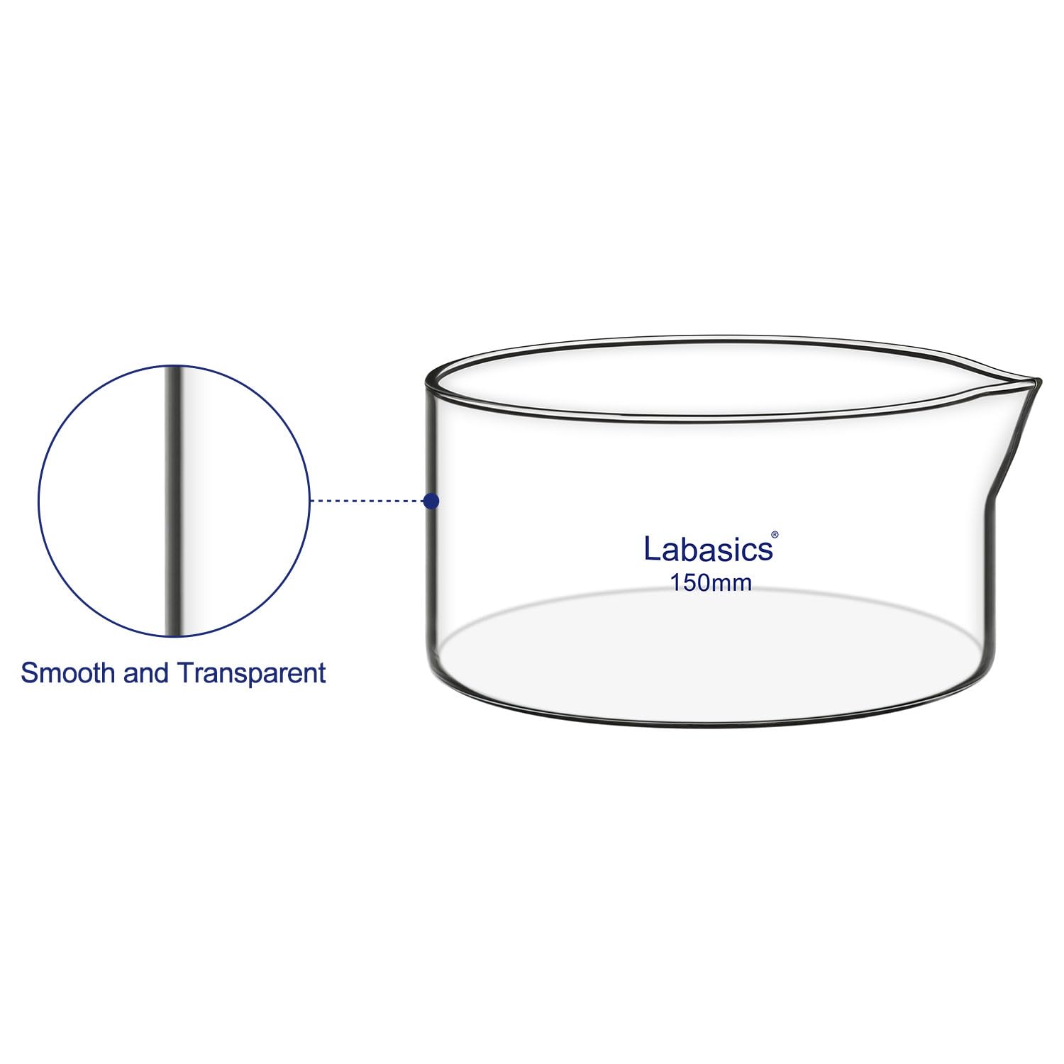 Labasics Piatto per Cristallizzazione con Becco e Bordo Rinforzato, Design a Parete Spessa Alta Borosilicato Vetro, Piatti per Cristallizzazione Riutilizzabili per Cristallizzazione ed Evaporazione