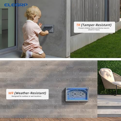 Prise GFI TRWR auto-test pour sécuriser l'éclairage de votre terrasse de jardin