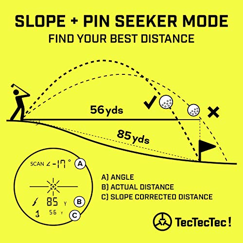 Tectectec Laser Golf Rangefinder Vpro500S Slope With Battery #TOP4