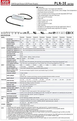 [PowerNex] Mean Well PLN-30-20 20V 1.5A 30W Single Output LED Switching Power Supply with PFC2