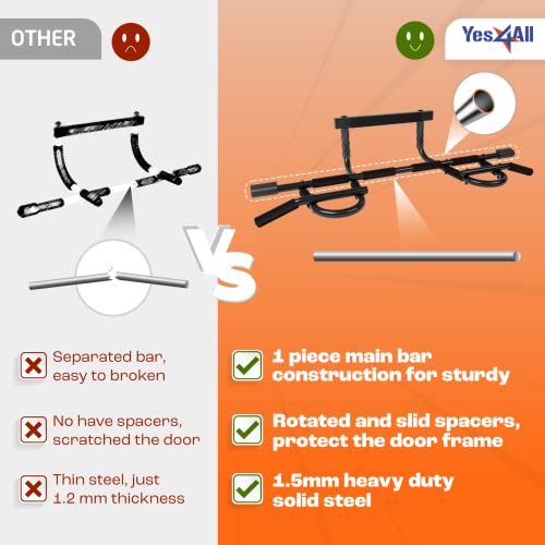 image for Yes4All Heavy Duty Pull Up Bar for Doorway, Solid Main Bar Constructio