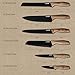 CAROTE 12PCS Knife Set, Stainless Steel Kitchen Knife Set with Nonstick Ceramic Coating, 6 Knives with Blade Guards, Rustproof, Easy-Clean, Black