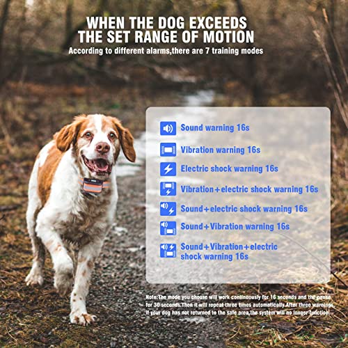 OKPET GPS Wireless Dog Fence Buy Online