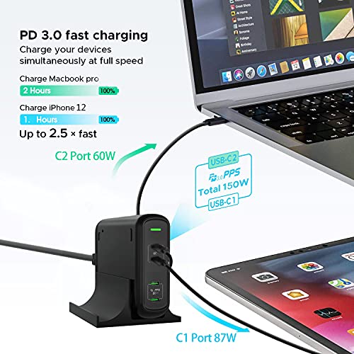 USB C Charger, 150W Power Delivery Quick Charger Station with Type C 100W/87W/60W Laptop Fast Charger for MacBook Pro/Air,iPad Pro,Dell,Lenovo, iPhone 12/11/Pro/Max/XR/XS/X,Galaxy,Pixel