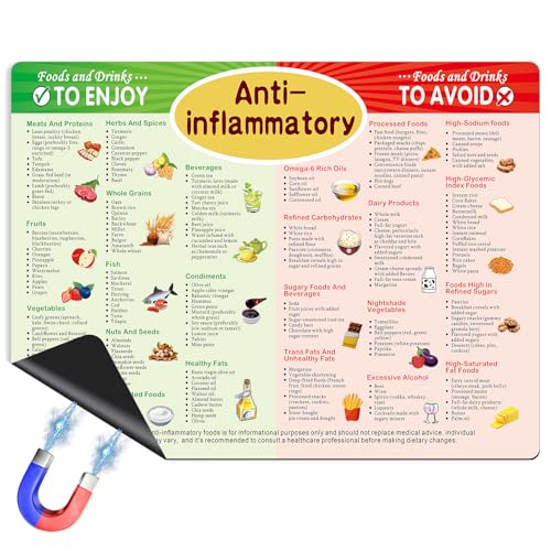 Anti Inflammatory Diet Food Guide Fridge Magnets Anti-Inflammatory Diet Cheat Chart,Nutrition Grocery List Refrigerator Magnets,Healthy Food List,Kitchen & Dining Room Assistance Chart
